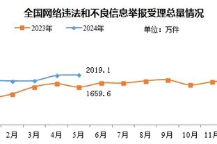 raybet雷竞技app怎么样截图3